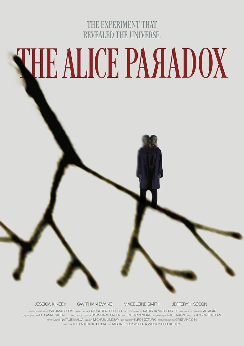 The Alice Paradox 2026