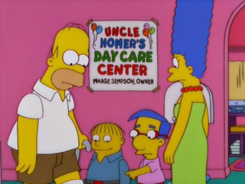 The Simpsons Season 12 Episode 20 English Sub Free